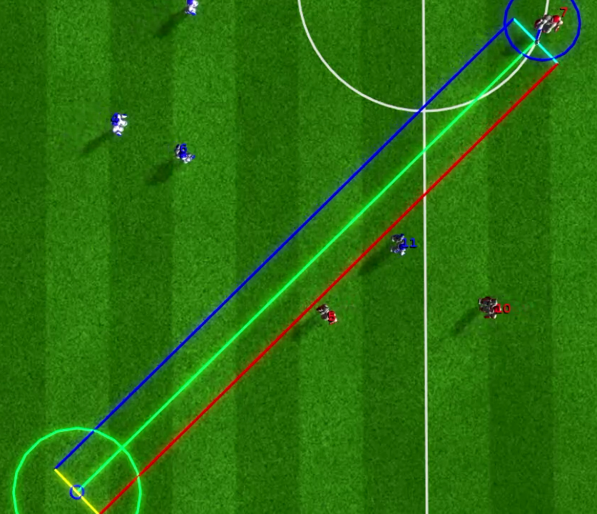 Visualisation of Rectangle Corridor used to check obstructions