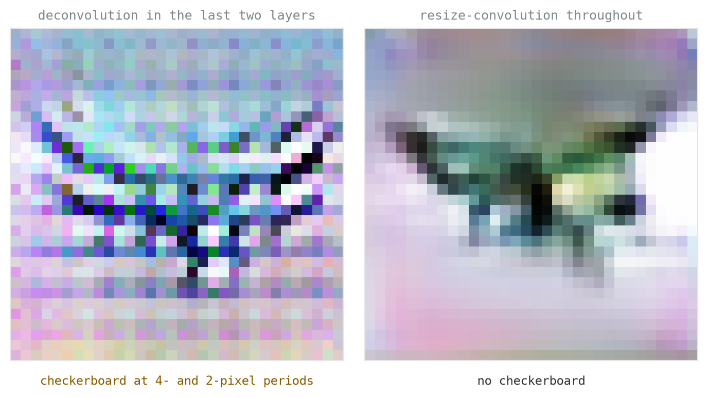 Two pixelated square images side by side, each showing a pale winged shape against a light background. The left image is covered by a strong regular grid of alternating light and dark colour blocks, most obvious across the plain background. The right image has smooth colour gradients and no grid pattern.