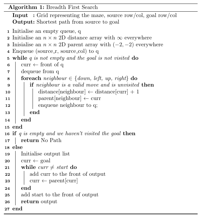 BFS Examples