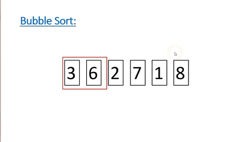 Animation from https://medium.com/@dfellows12/comparing-bubble-selection-and-insertion-sort-89cf3b3dd8eb