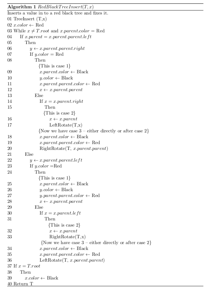 Pseudocode for inserting into red-black tree